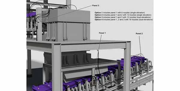 Dust Suppression Systems