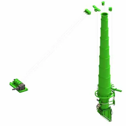 Dustless Loading Spouts, Positioners & Chutes