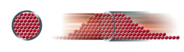 Dense Phase Conveying