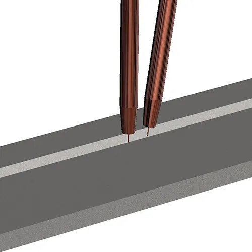 TANDEM SAW