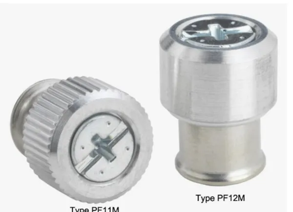 PF11M-M3-0 Large Knob- Spring-loaded