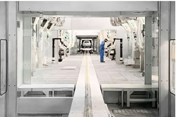 spray booths
