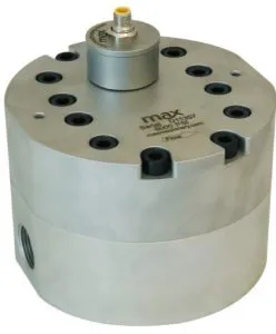 Gear meters