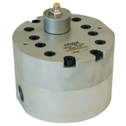 gear meters