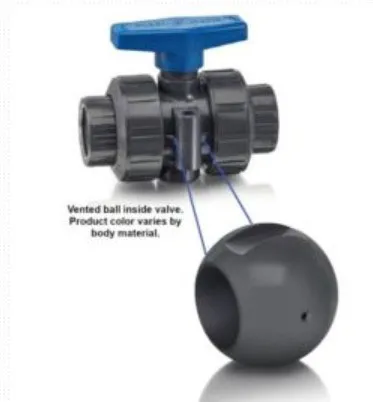 Vented Valves for Sodium Hypochlorite