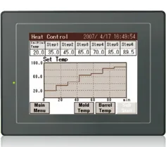 HMI & Touch screen