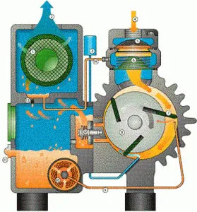 Rotary vane vacuum pumps