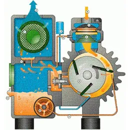 Rotary vane vacuum pumps