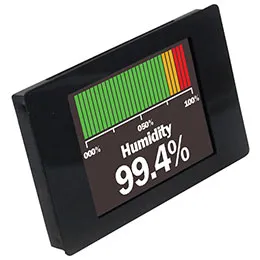 sppm smart programmable panel meter