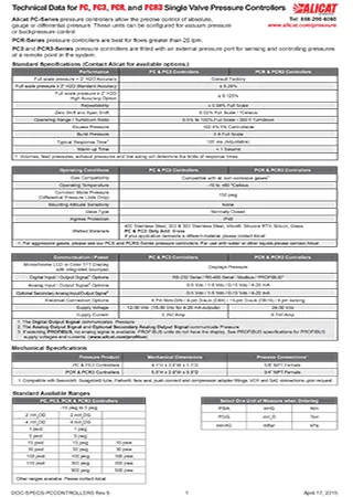 Alicat PC Series Single Valve Pressure Controller Technical Specifications
