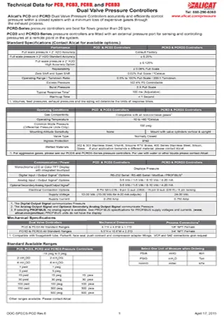 Alicat PCD Series Dual Valve Pressure Controller Technical Specifications