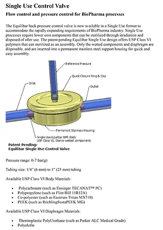 Single Use Biopharma Regulator