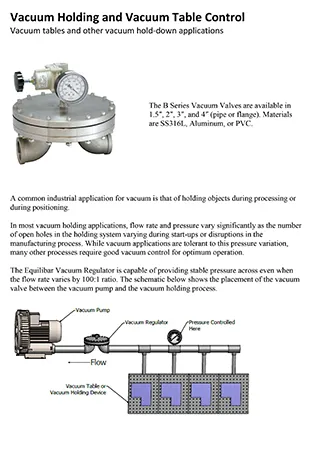 Vacuum Application