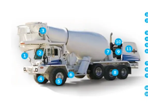 Mobile Solutions