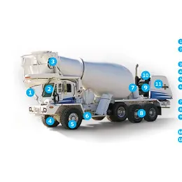 Mobile Solutions