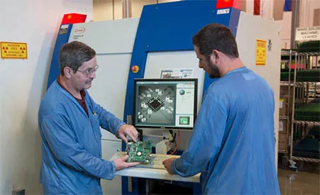 Engineering & Testing
