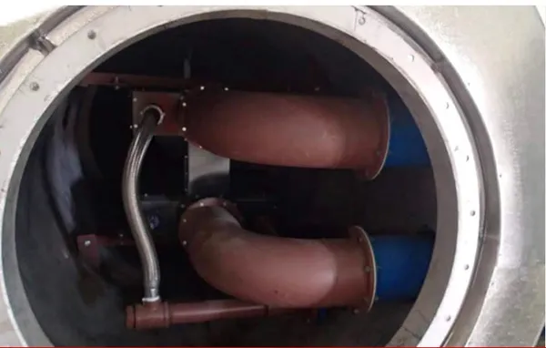 Industrial Air Heaters
