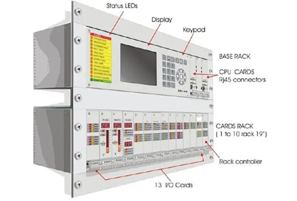 SCAME Sistemi-Honeywell S81-HS
