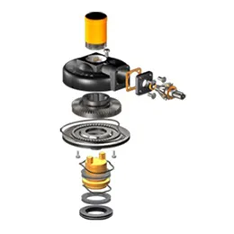 Pro Gears K and R series