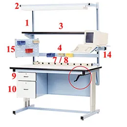 Model EL - Ergoline Workbench