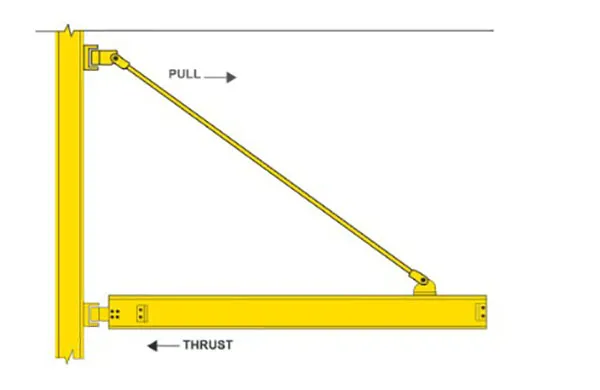 Wall Bracket Jib Cranes Tension Rod
