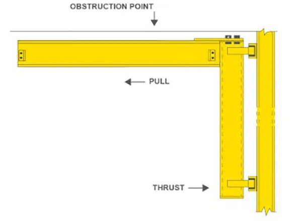 Wall Bracket Jib Full Cantilever Type