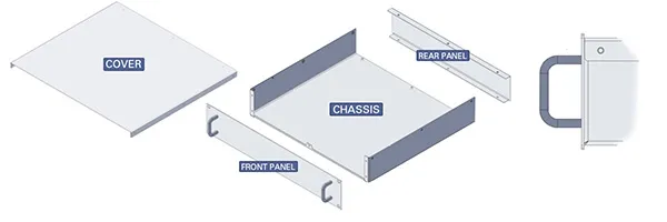 Custom Rackmount Enclosures