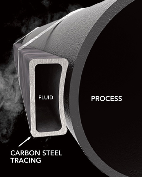 QMax CST (Carbon Steel Tracing)