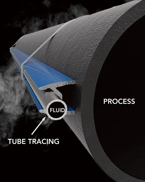 QMax FPX (Freeze Protection)