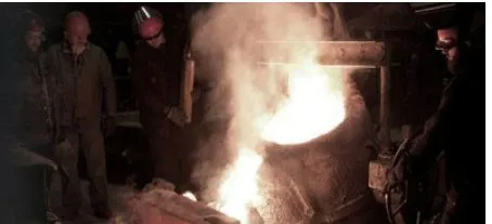 Iron Casting Basics
