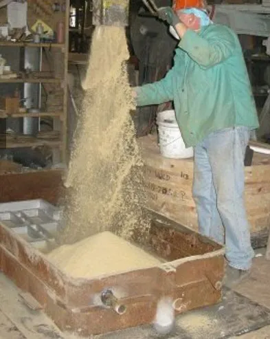 Sand Casting Process In Iron And Steel