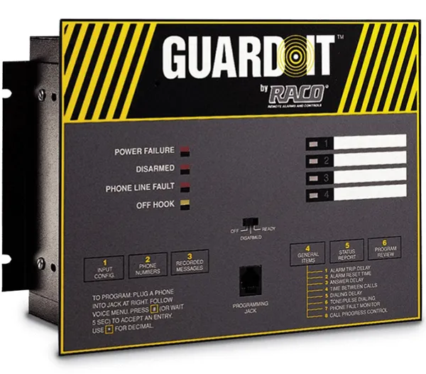 Guard-It