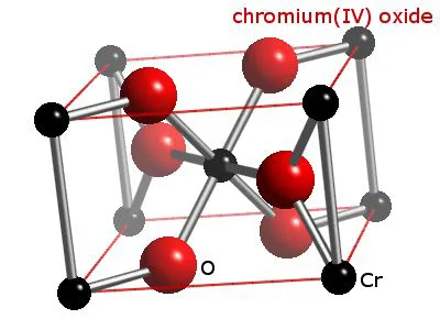Cro2 Color Nanopaper Materials-Chromium Dioxide Powder-Cro2 | Nanotechnology ...