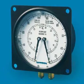 BBR–Butterfly Aluminium Case Duplex Gauge