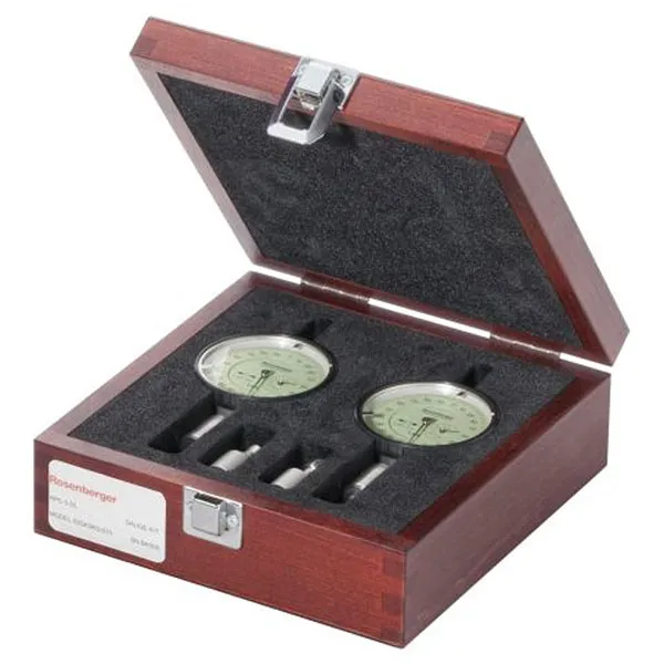 Gauge Kits