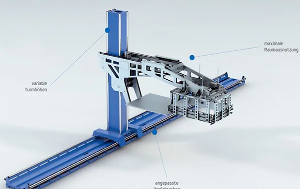 roTeg Depalettierroboter 1