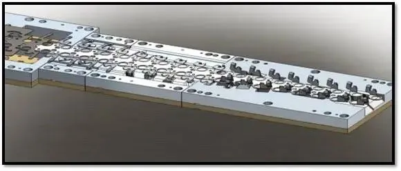 Custom Tooling