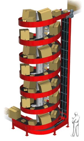 Wide Trak Spiral Conveyor