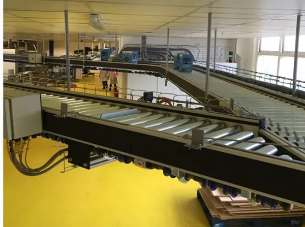 Roller Conveyors