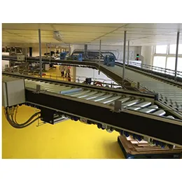 Roller Conveyors