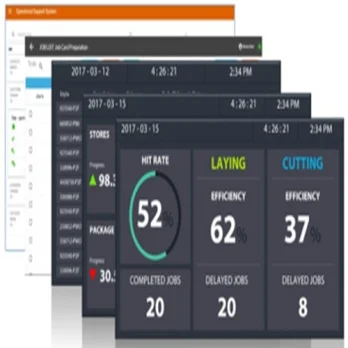 Smart Factory solution