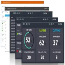Smart Factory solution