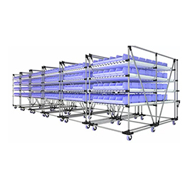 Lean Systems - Supermarket Flexible Line Side Stock