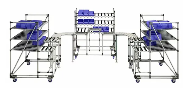 Lean System- Workstations
