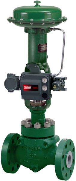 Fisher HP series control valves