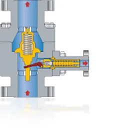 pump protection valves type tdc