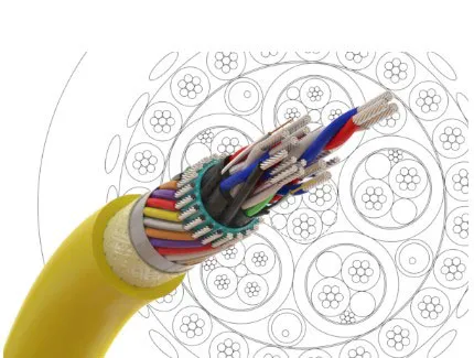 Cables