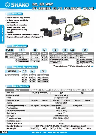PU520