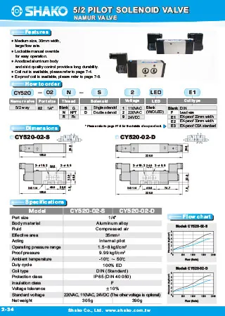 CY520