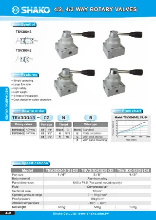TSV30043